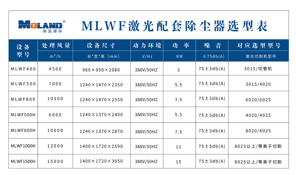 1658126653197662.png image.png