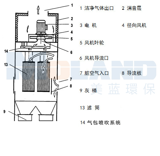 1529475816885570.jpg 原理圖.jpg