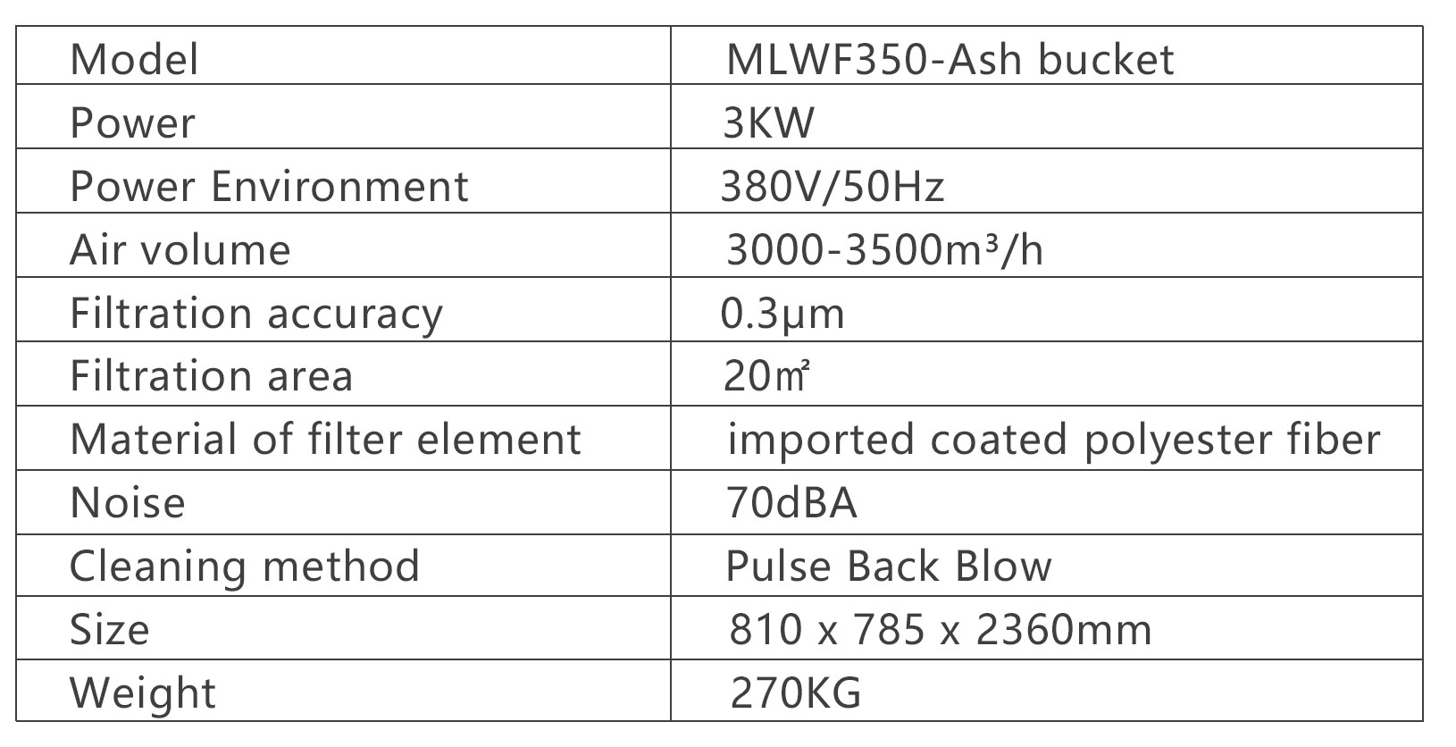 1569292581442687.jpg 3kw灰斗.jpg