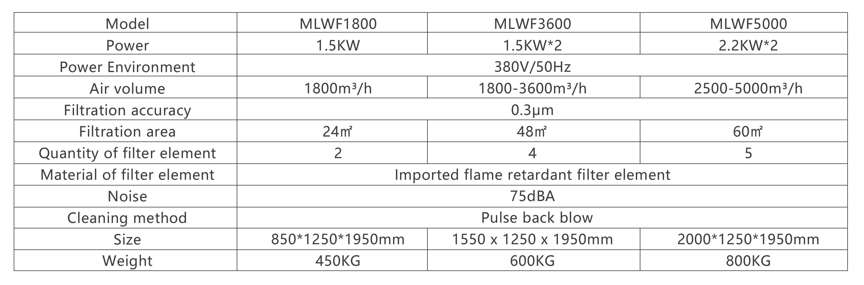 1570690550747029.jpg 打磨臺(tái).jpg